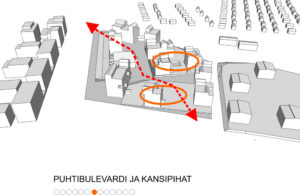 Karjasilta
